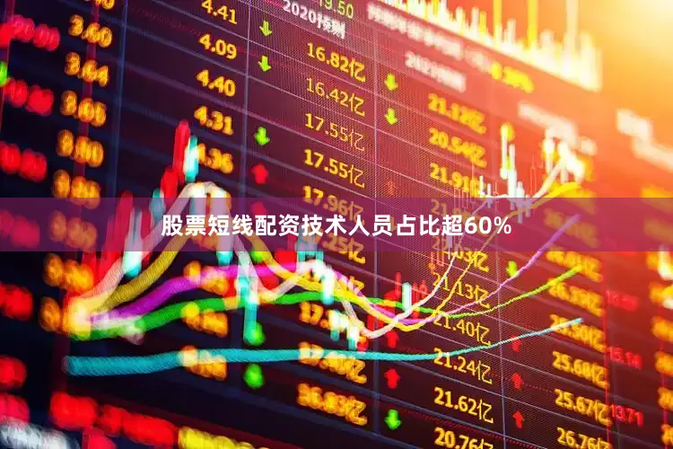 股票短线配资技术人员占比超60%